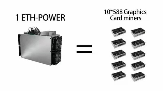 Mineiro Black 2100W 460mm*161mm*263mmx de ETH etc. YAMI ASIC Ethereum